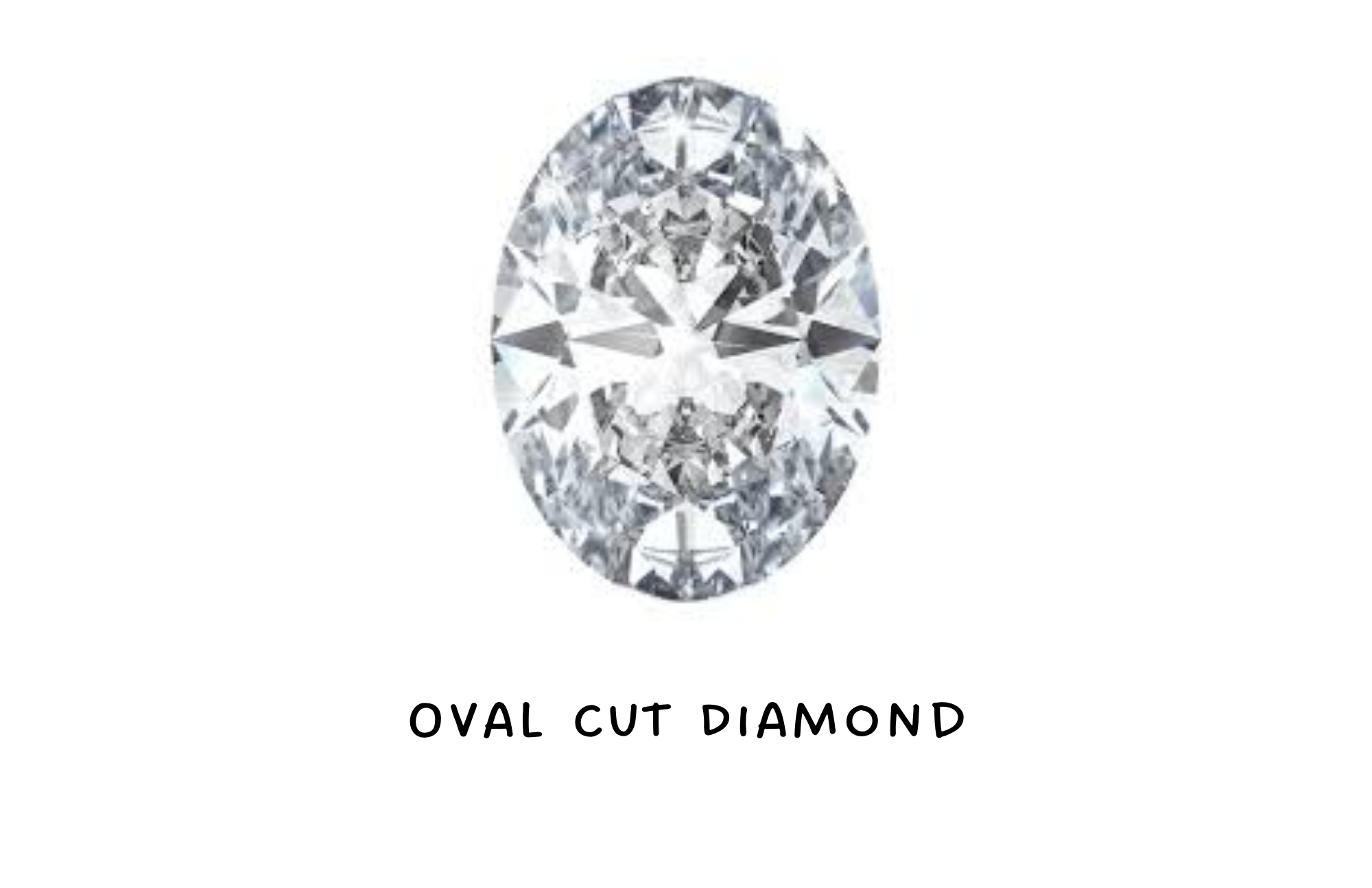 58 facets oval cut diamond on a white background