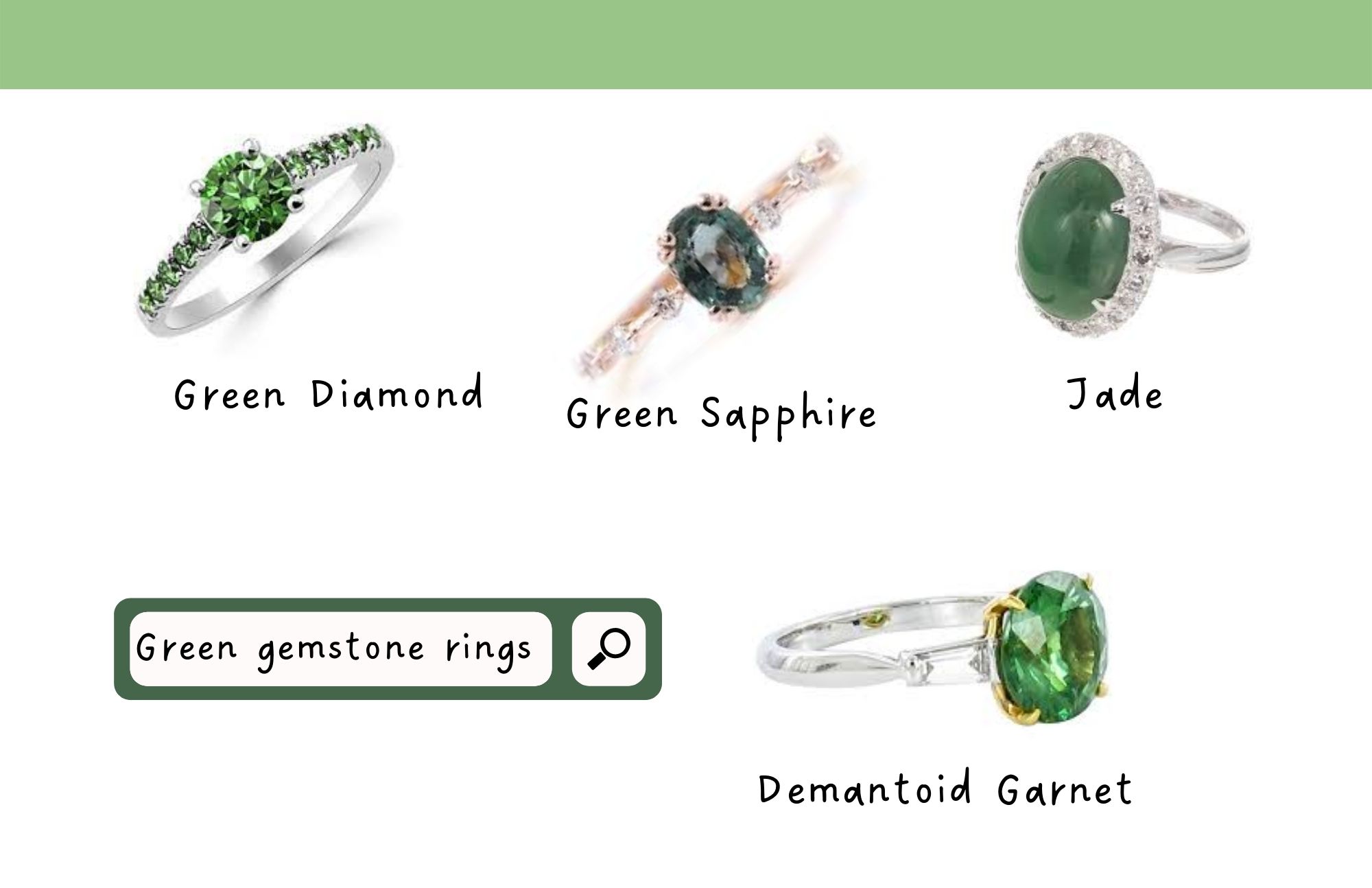 The four different types of green gemstone rings with a search engine on a white background