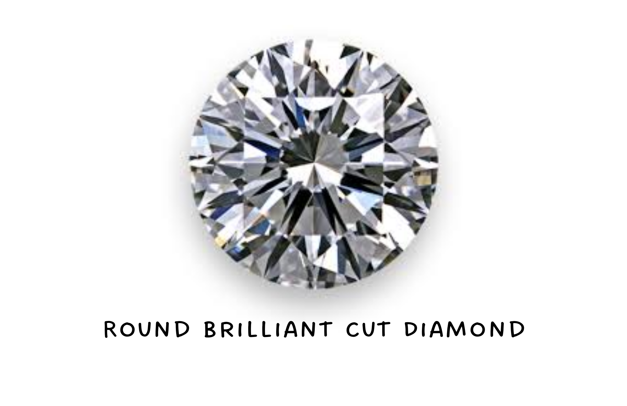 57 facets round cut diamond on a white background