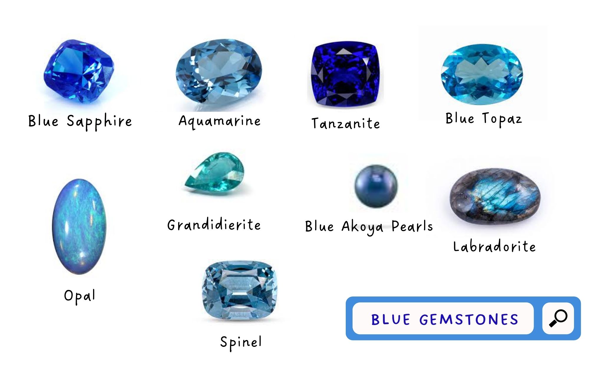 Nine different types of blue gemstones