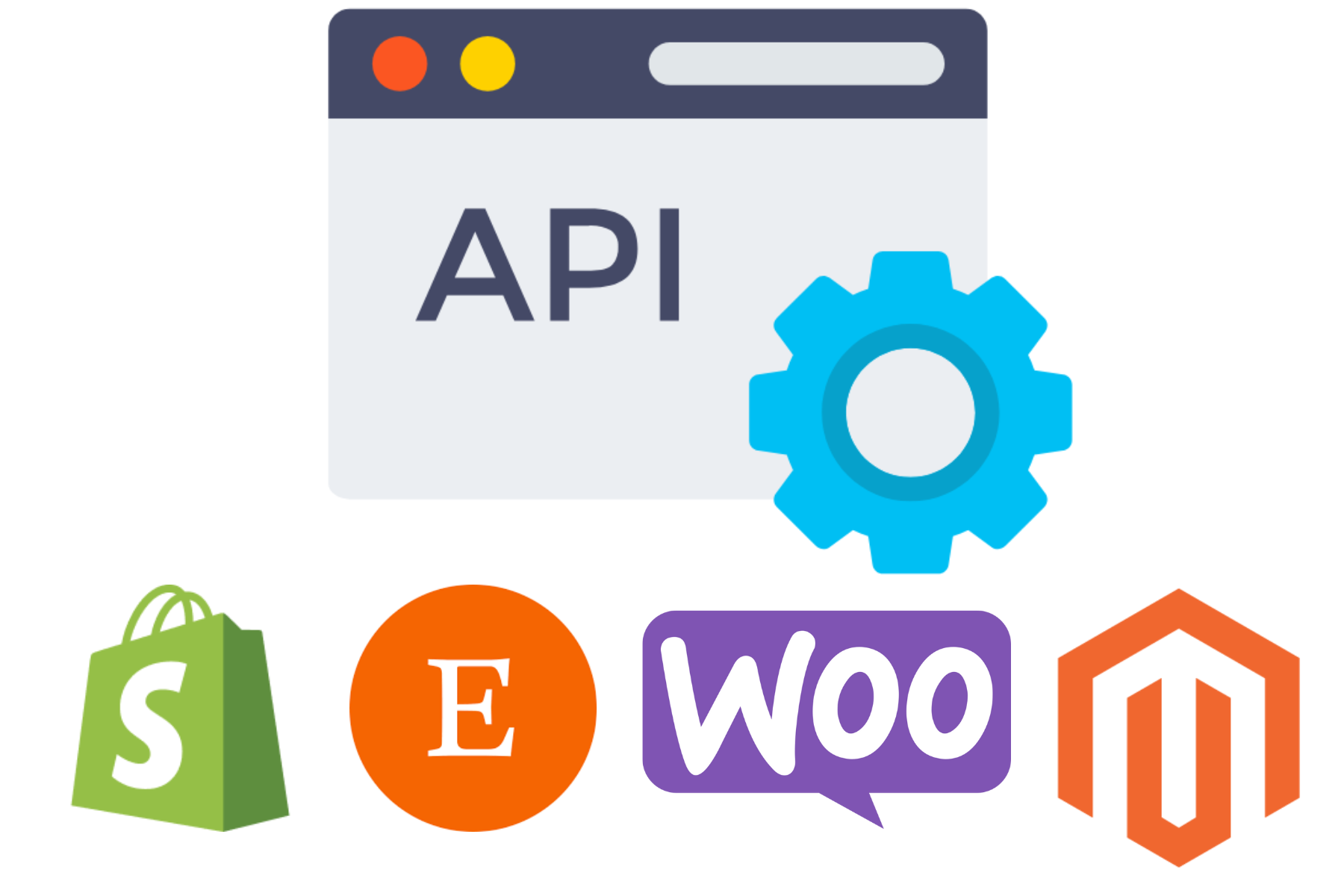 API Tool and four different platforms like Shopify, Etsy, WooCommerce, and Magento