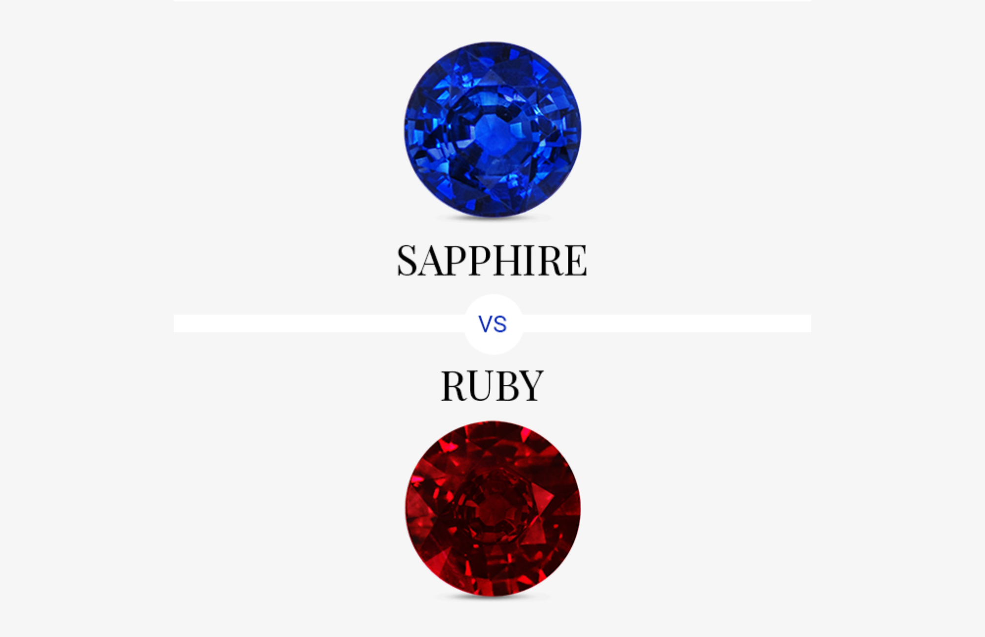 The blue sapphire and red ruby stone