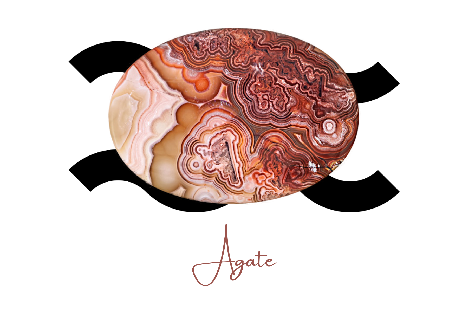 Oblong striped brown-white Agate over the Aquarius sign