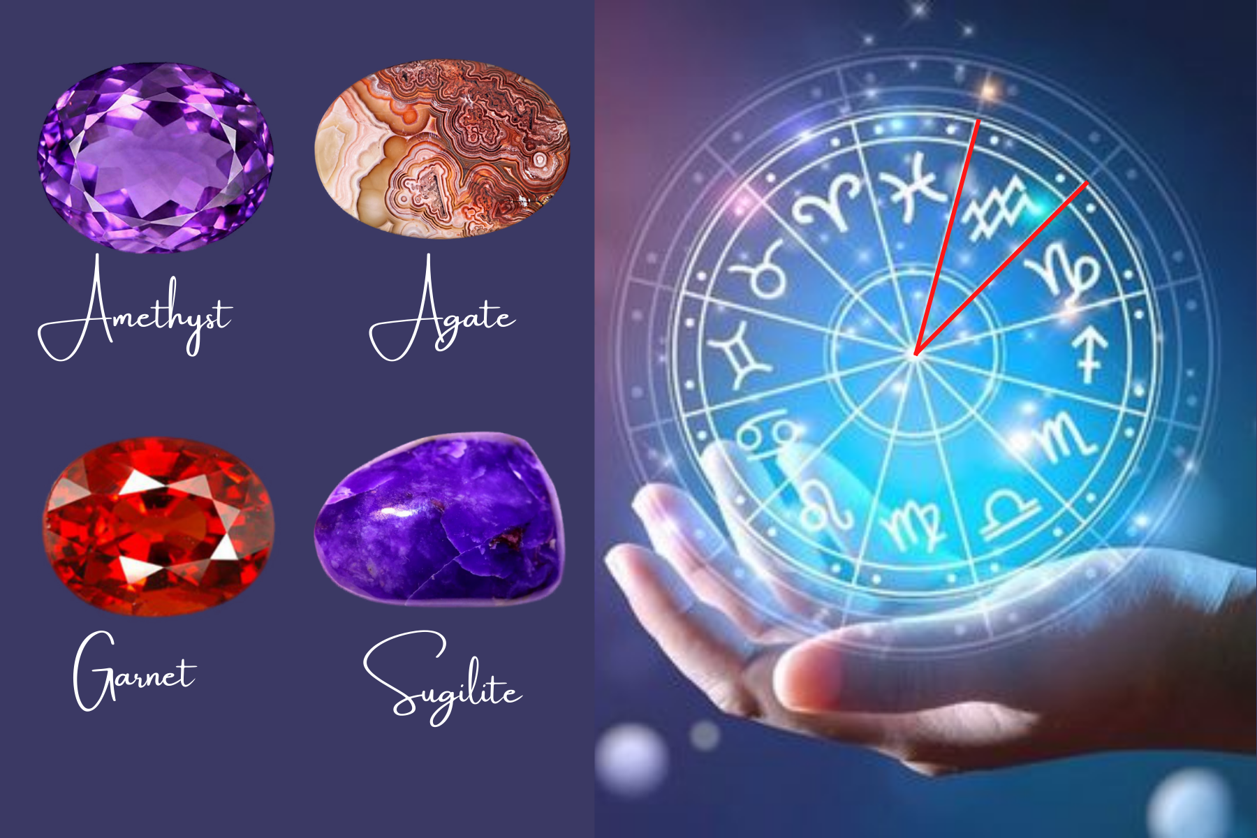 Aquarius Birthstones - Four Psychoactive Stones To Enhance Aquarian Personality