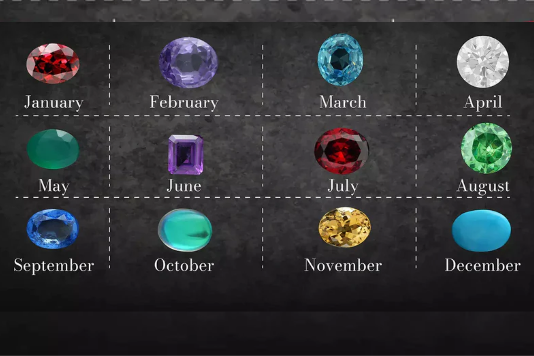 Twelve birthstones, one for each month of the year
