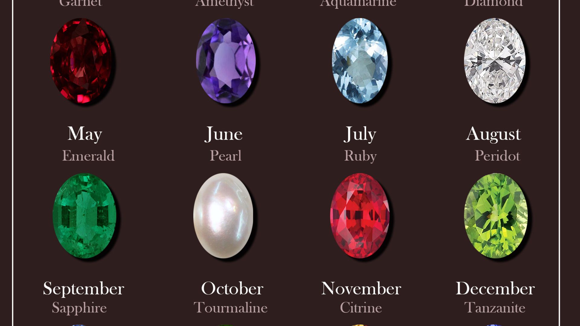 The Relationship Between Numerology And The Birthstones Of The Seasons