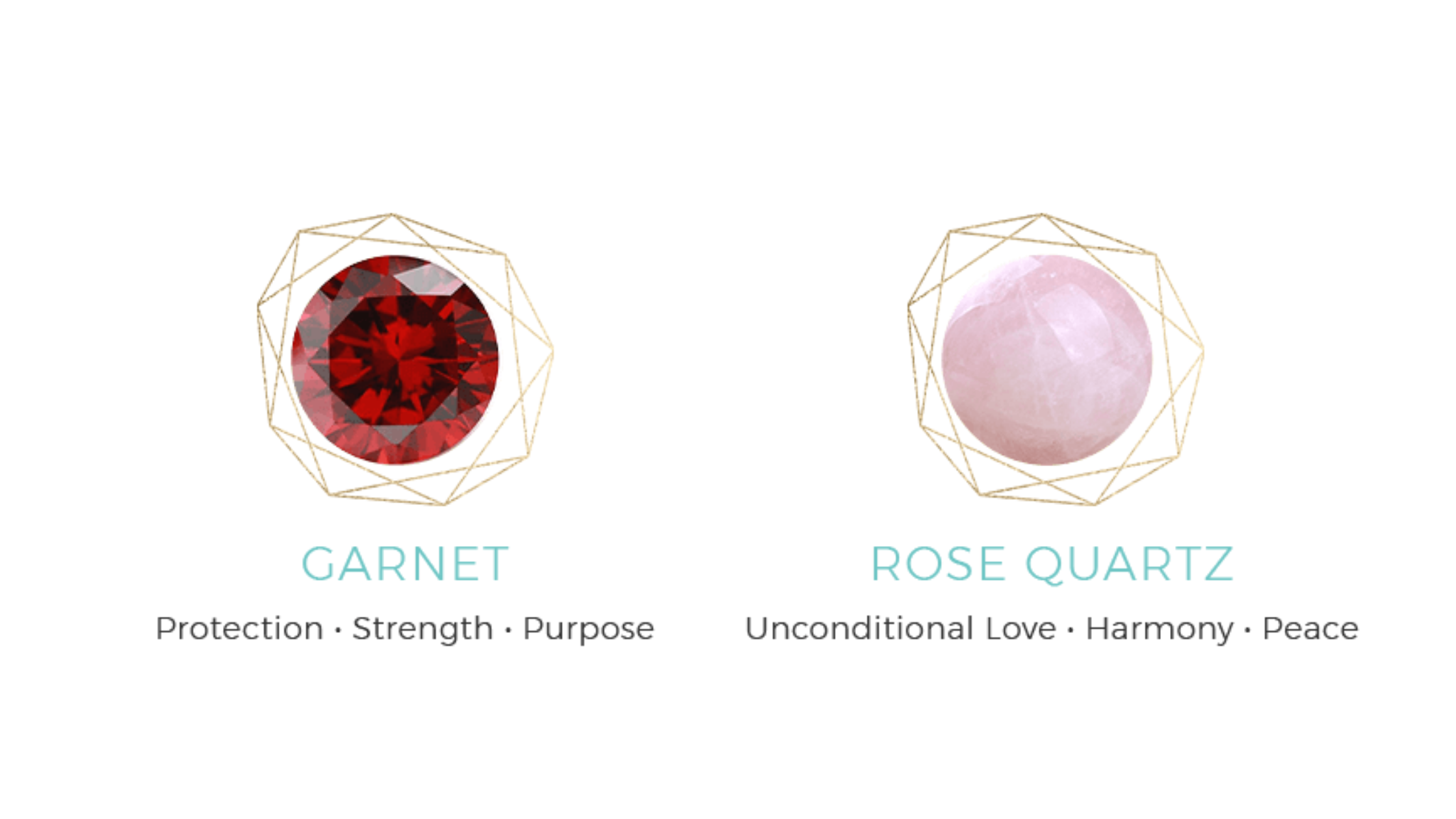 Garnet and Rose Quartz