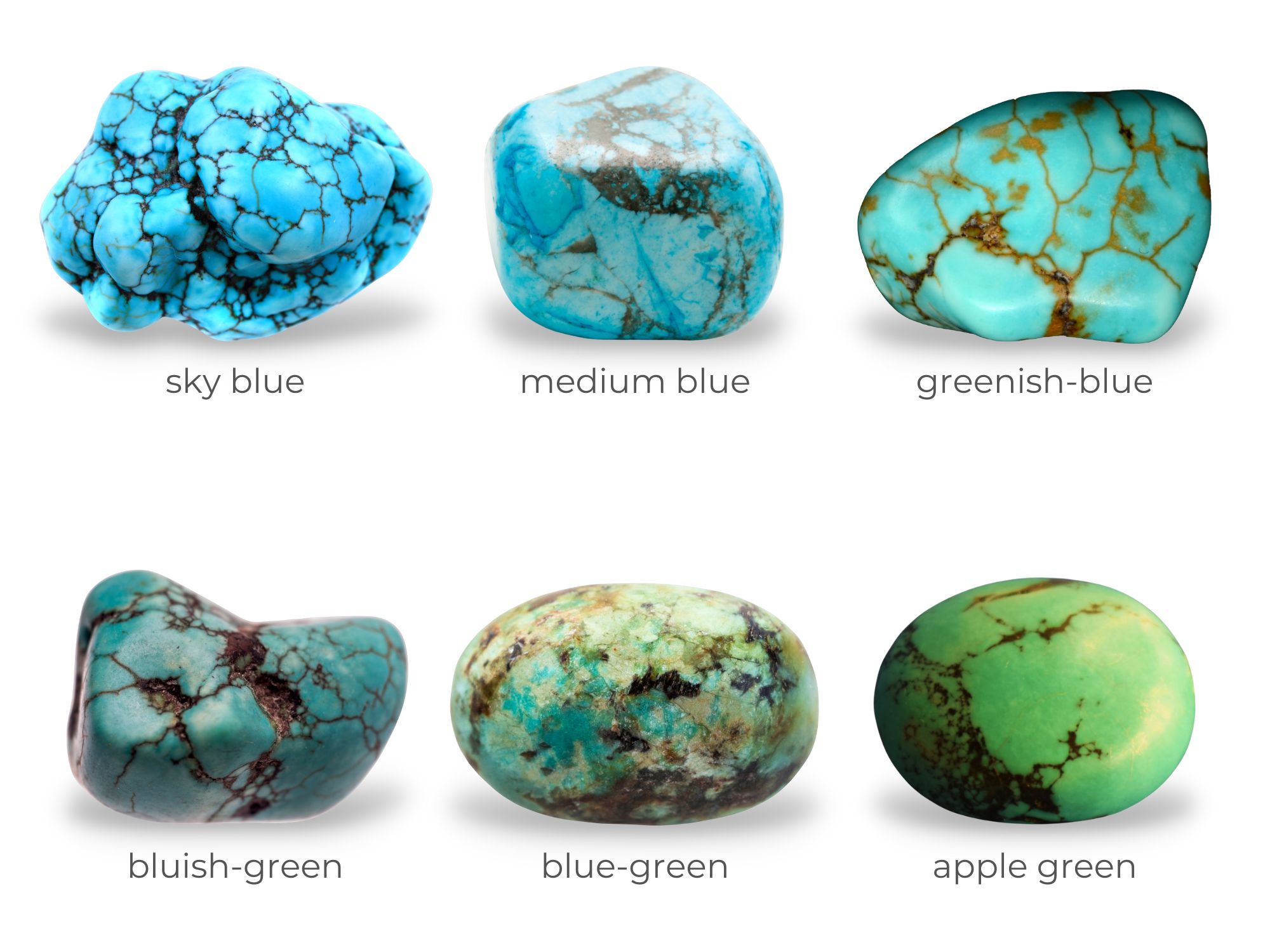 Different Types Of Turquoise