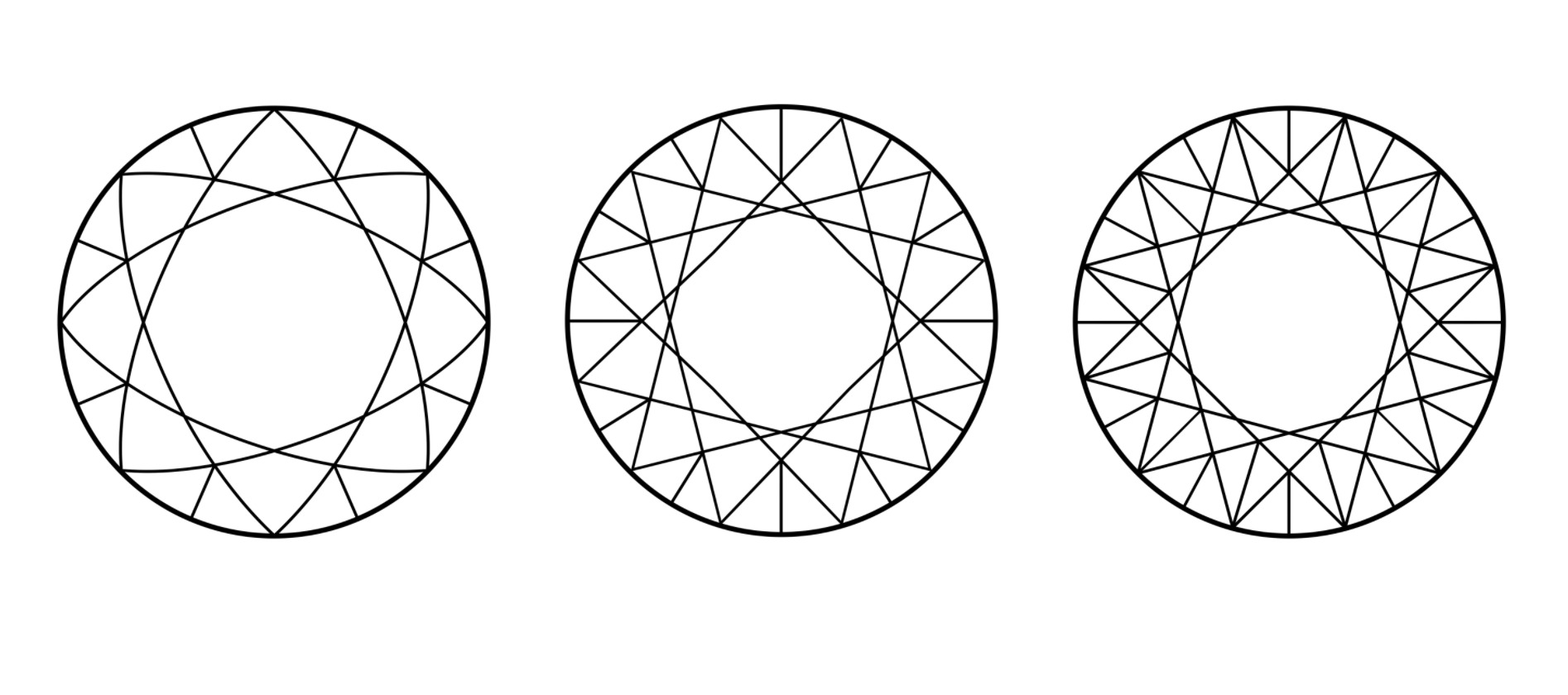 Lines In Circle