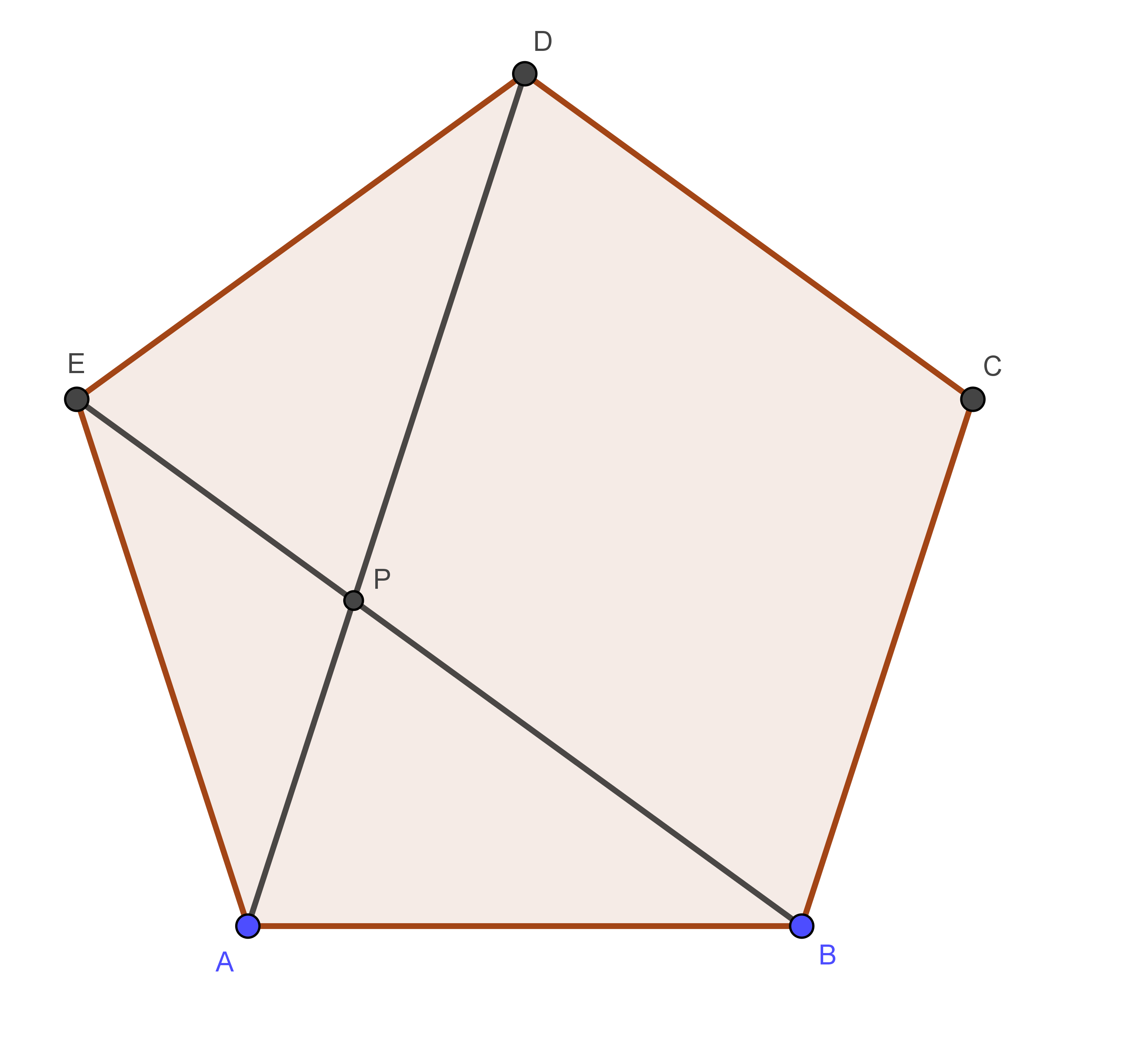 Regular pentagon and diagonals