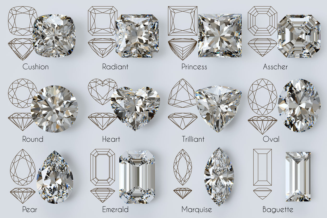 Types of Diamond Cuts