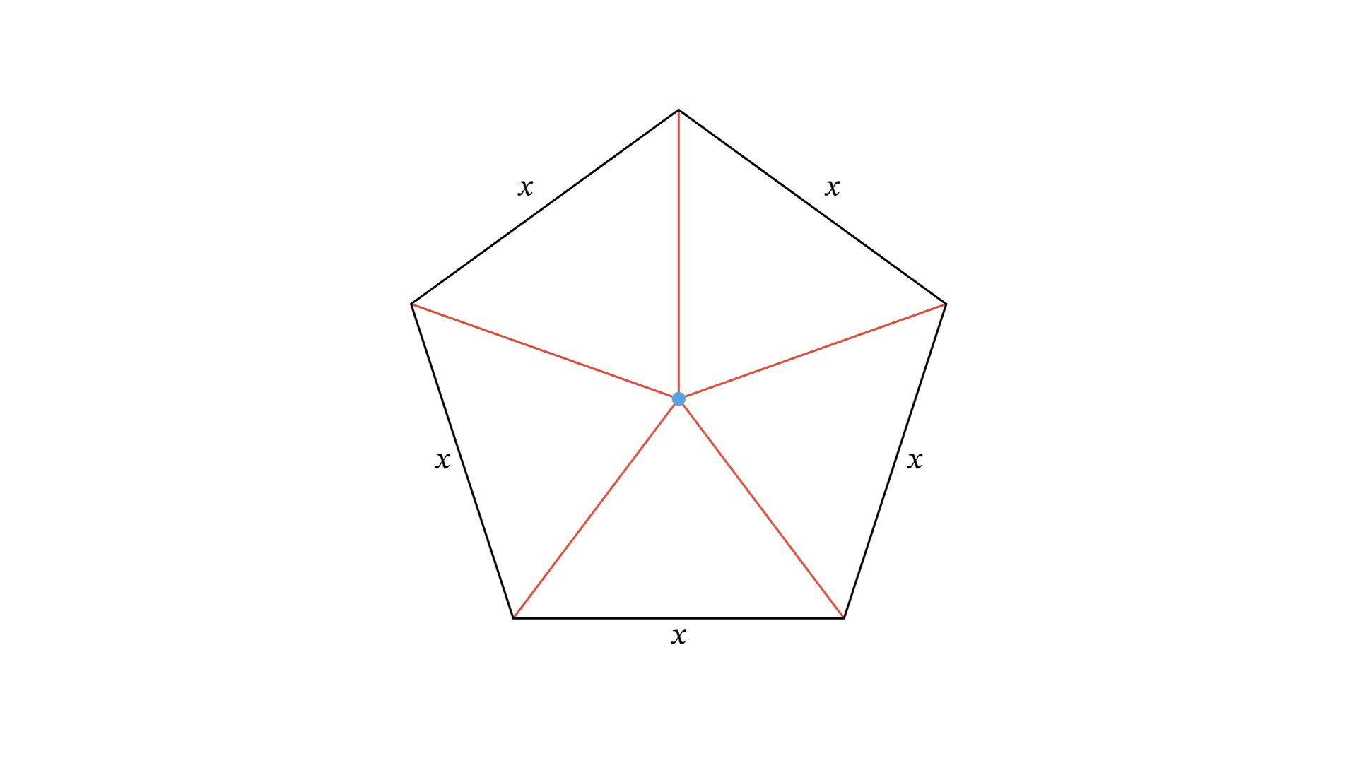 Angles in the Regular Pentagon